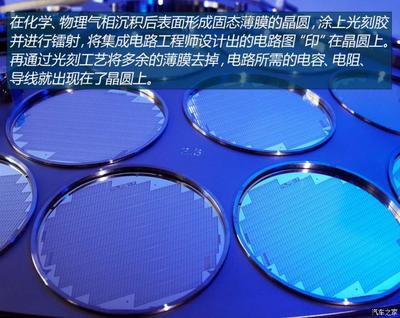 順勢(shì)而為 博世300mm晶圓工廠投產(chǎn)在即，賦能高端集成電路設(shè)計(jì)新生態(tài)